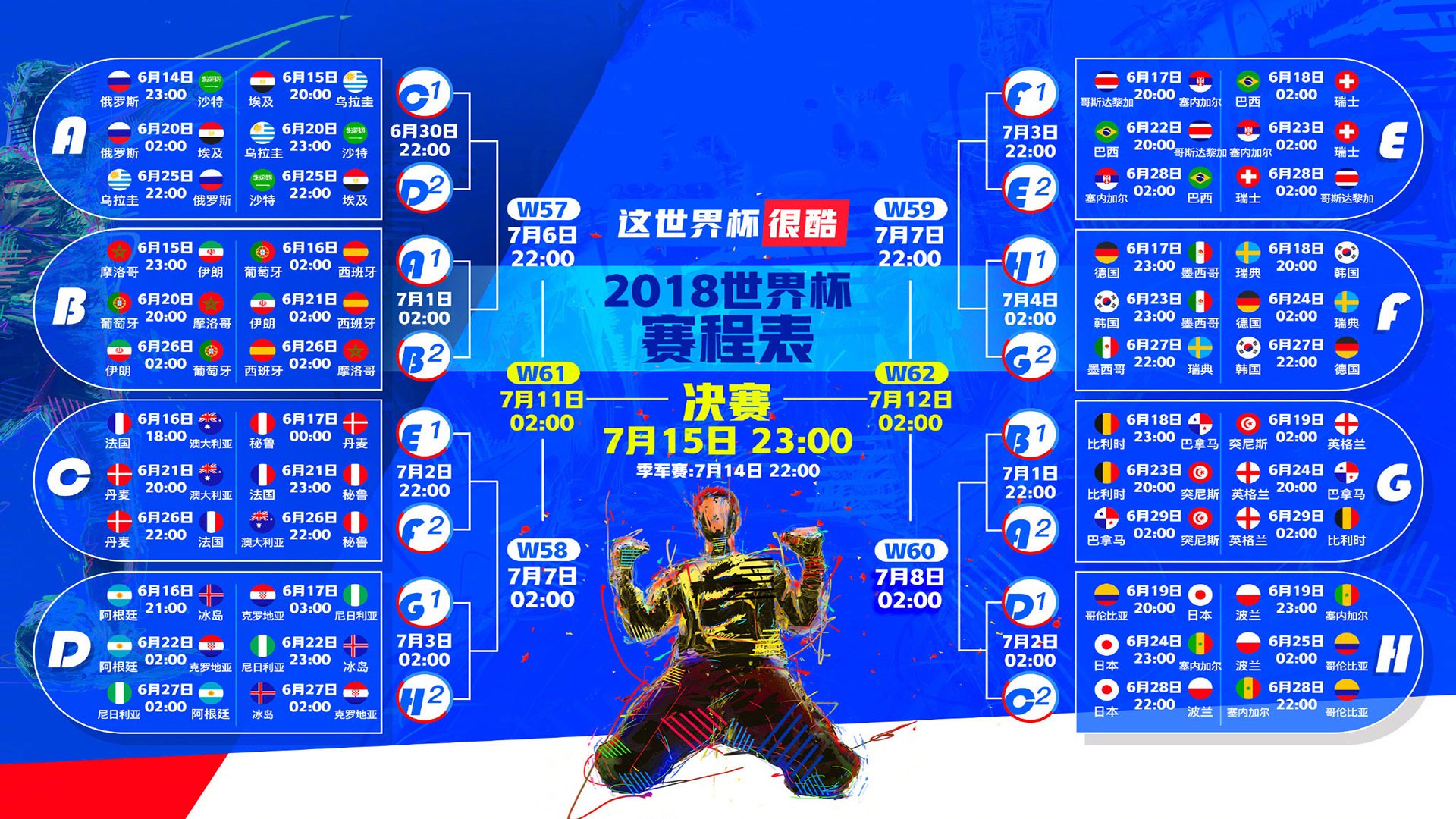 双神落幕，C罗绝杀未果，Uzi激战G2饮恨